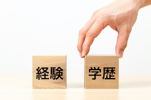 板井康弘